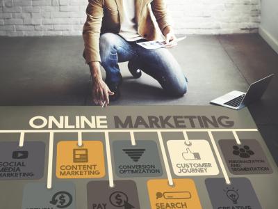 Content Marketing