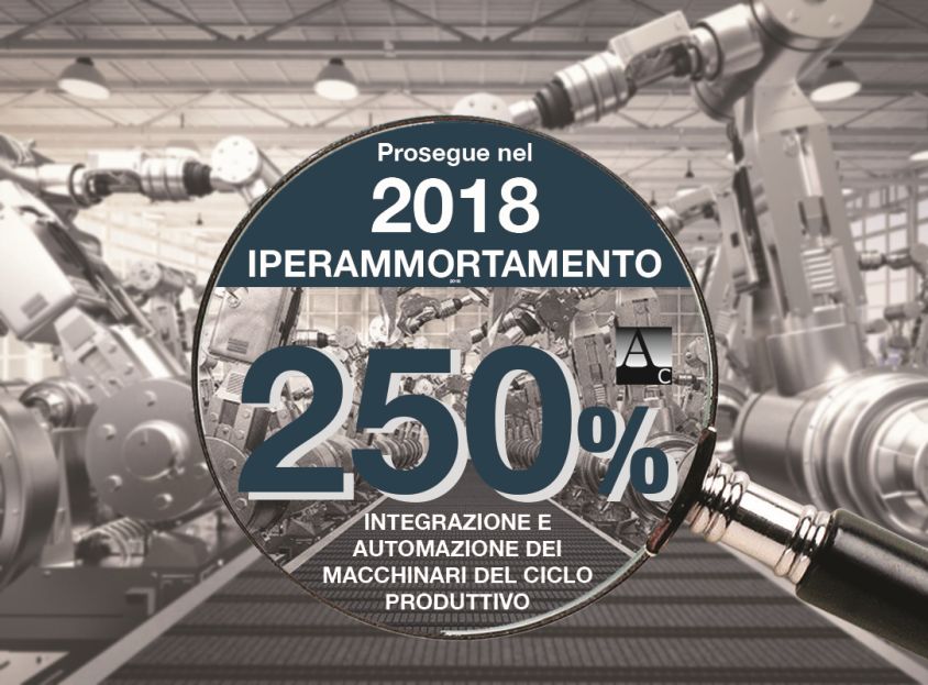 Alba consulting iperammortamento 2018