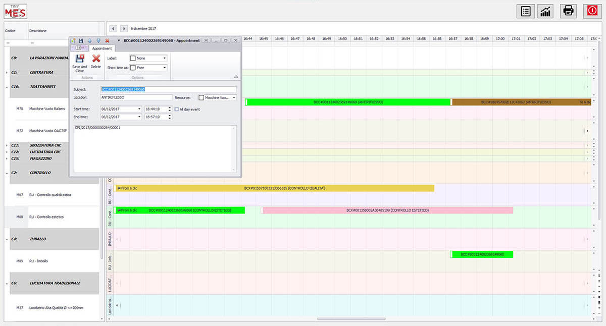 Timeline di produzione del Tiny Mes