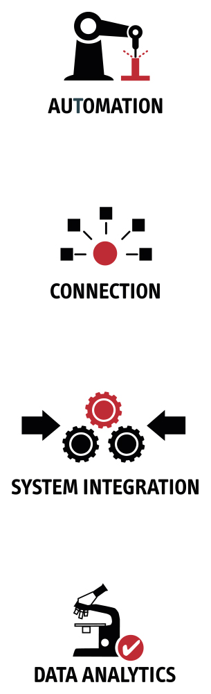 Tiny Mes per l'interconnessione e l'industria 4.0 - Alba Consulting